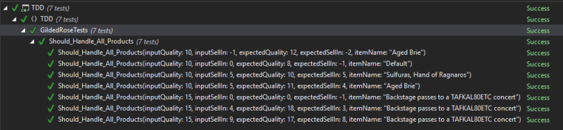 How to deal with Legacy Code – Le blog de Pape Singane